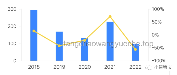 王健林股权冻结案：4.9亿股权风波深度剖析